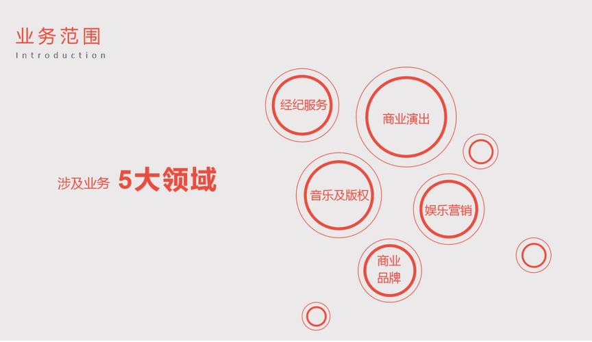 p>福州巨人传媒成立于2014年,是一家集艺人经纪服务, 演出